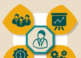 Каппер Analyst blog